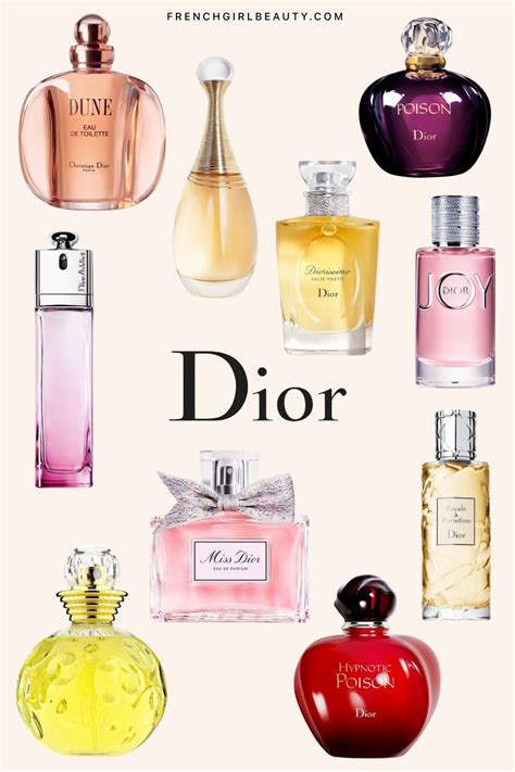 where is dior|what does Dior stand for.